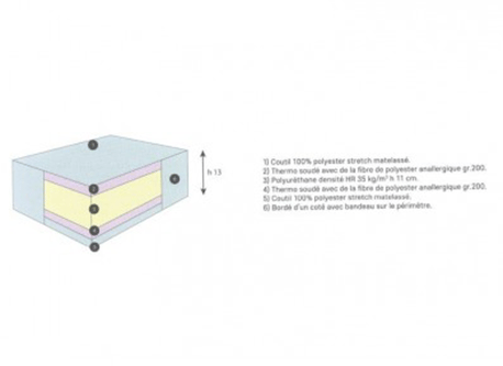 matelas canape convertible